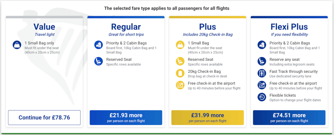 Screenshot of Ryanairās ticket booking page showing multiple fare and add-on options. The layout presents several upsell choices like seat selection, baggage, and speedy boarding, making it unclear what is required versus optional.